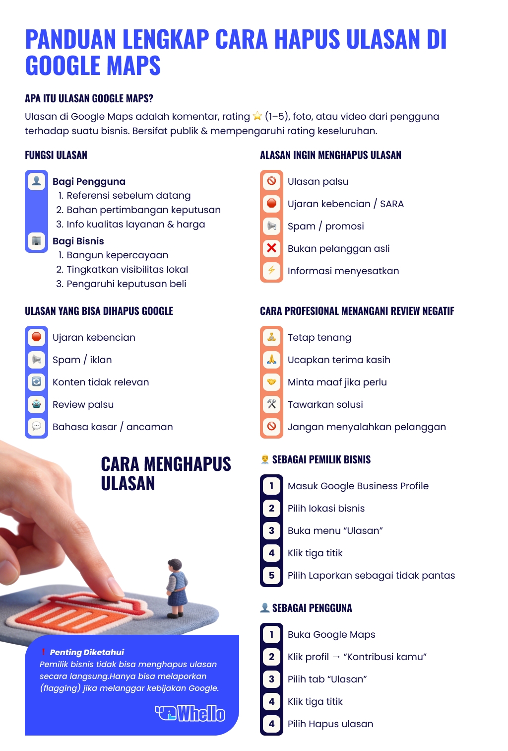 cara hapus ulasan di google maps cara hapus review google maps