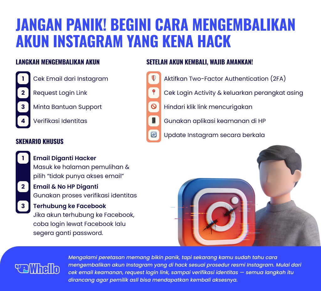 cara atasi instagram di hack