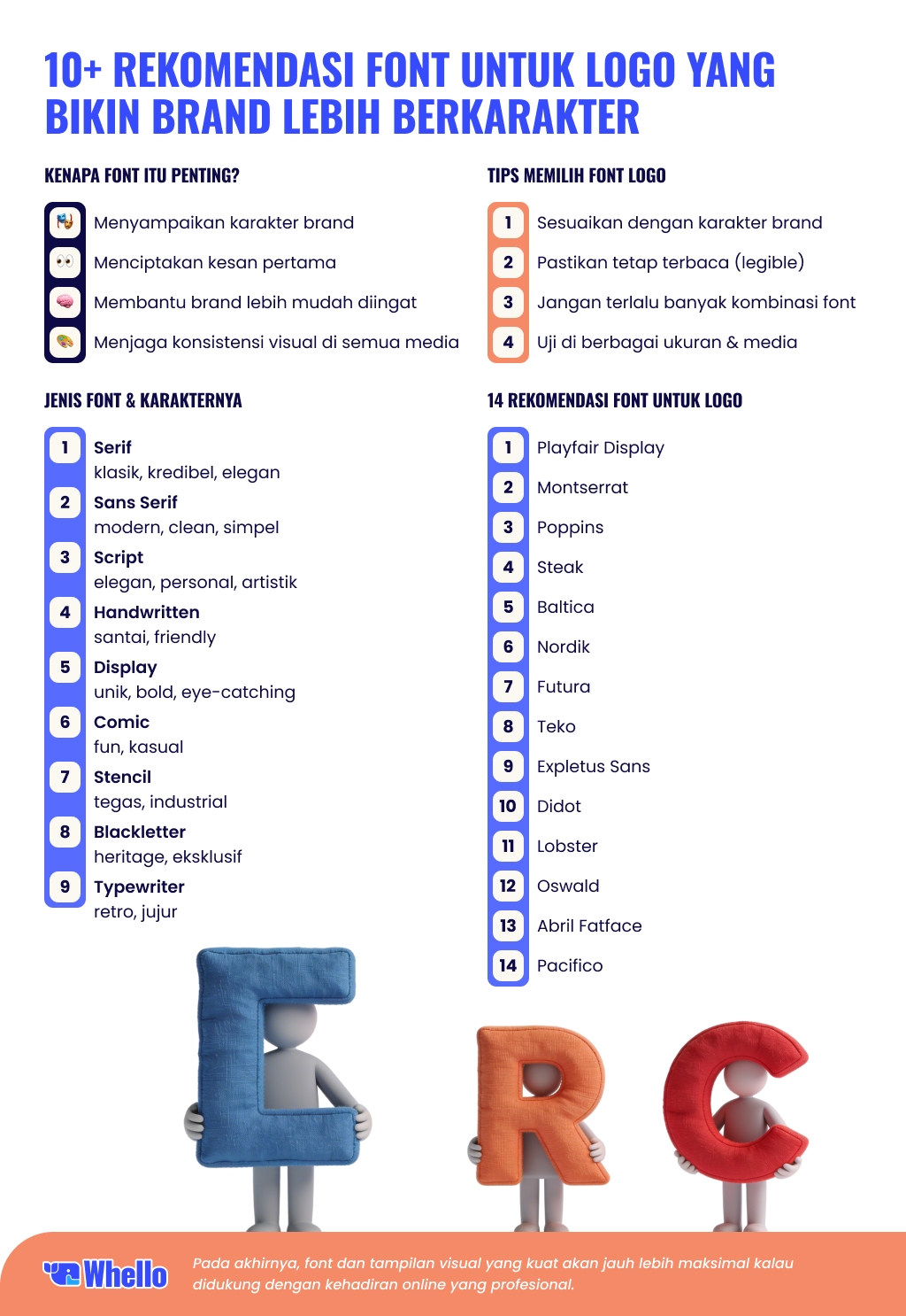 font untuk logo font logo bagus